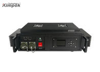 Low Latency UAV Video Transmitter for IP Camera Digital Wireless Video Data Sender RS232