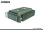 30W COFDM Ethernet Radio 20km NLOS IP Transceiver for Vehicle / Vessel Application supplier