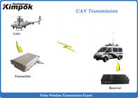 5800Mhz Wireless Long Range Video Transmitter 9 Channels Analog AV Transmitter