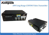 150KM LOS Long Range Digital Transmitter 2.4GHz AV Wireless Transmitter 15Mbps