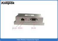 FSK Wireless Data Modem RS485 Half Duplex UHF Digital Data Transmitter