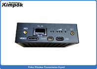 RS233 / RS485 Ethernet Radio 1W Full Duplex IP Wireless Transmitter and Receiver Encryption