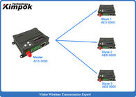 UAV Network Wireless Ethernet Radio 30dBm Miniature TDD COFDM Wireless Transceiver 20km LOS