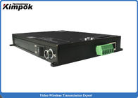 1400Mhz Ethernet Radio COFDM Wireless Video Communication Full Duplex for UAV / ROV