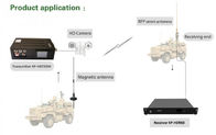 Rugged Vehicle Mounted COFDM Wireless Video Transmitter H.265 Long Range HD Transmitter