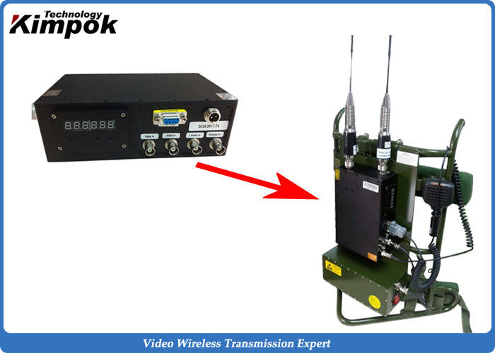 Multi Function Backpack COFDM Wireless Transmitter 720P Video & Two-way Communication