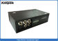Manpack Wireless Video Sender 5-10 Watt Wireless Transmitter and Receiver Long Range supplier