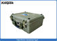 Tactical Wireless COFDM Video Receiver with 17 inch LCD Screen Ground Control Station supplier